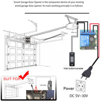 1 x RAW Customer Returns ThisRC DC 5V 12V 24V 30V Wireless Relay Remote Control Switch 10A 1Channel RF Relay Receiver with 2 Transmitters, Potential Free Contact Relay for Garage Door Opener - RRP €20.99