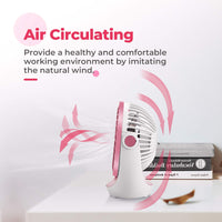 1 x RAW Customer Returns OCOOPA USB fan, small table fan with strong airflow and quiet operation 3 speeds, 360 rotating head, easy to carry for office, home and outdoors - RRP €21.99