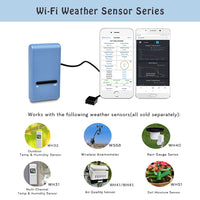 1 x RAW Customer Returns Ecowitt wireless weather station gateway - thermometer hygrometer air pressure indoor temperature, sensor GW1100 for house, base station for sensor series Ecowitt - RRP €34.27