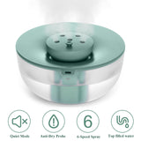 1 x RAW Customer Returns Rainpal Mini Air Humidifier, 20dB Super Quiet Cool Mist Humidifier for Babies, 1.2L USB Humidifier with Essential Oil Diffuser, Waterless Auto-Off Green  - RRP €29.06