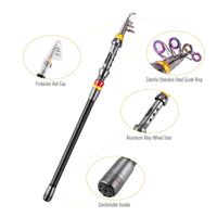 1 x RAW Customer Returns FISHOAKY Fishing Rod and Reel, Carbon Fiber Telescopic Fishing Baits Fishing Reel Fishing Bag Fishing Accessories for Saltwater Freshwater and Kids and Adults 2.4  - RRP €42.35