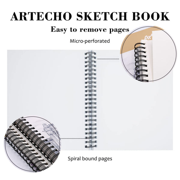 1 x RAW Customer Returns Artecho A4 sketchbook, 2x100 sheets, 90g, whi –  Jobalots Europe