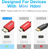 1 x RAW Customer Returns Plehood 4K Mini HDMI to HDMI 1.6ft 0.5m, High Speed 18Gbps HDMI 2.0, ultra-thin HDMI cable 3.6mm, suppot 4K 60Hz AC 0.5m  - RRP €17.11