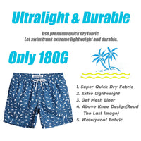 2 x Brand New MaaMgic Swim Trunks for Men Boys Swim Shorts for Men Quick-drying Surfing Beach Pants Surf Shorts with Mesh Lining REUSEABLE, Dark Blue Shark, XXL - RRP €39.58