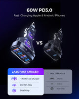 1 x RAW Customer Returns SUNDAREE Car Charger USB C, 120W 4 Port 12V 24V Vehicle Type PD QC Fast Charging 4-Way Mobile Phone Cigarette Lighter Adapter for Samsung S24 A55 iPhone 15 Google Pixel 8 Redmi Note 13 MacBook iPad Galaxy Tab - RRP €26.99