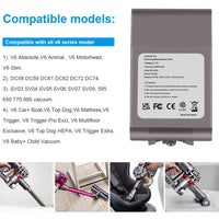 1 x RAW Customer Returns ASUNCELL 4000mAh V6 Replacement Battery for V6 DC58 DC59 SV03 DC61 DC72 DC74 SV05 SV06 SV06 SV09 Dyson V6 Animal Vacuum Cleaner 21.6V 6 Cells 86.4W - RRP €15.46