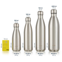 1 x RAW Customer Returns Blumtal drinking bottle stainless steel Charles - thermos bottle 1.L - BPA-free thermal drinking bottle cold warm - leak-proof drinking bottle metal - thermo bottle - thermos drinking bottle 1000 ml - light blue - RRP €19.46