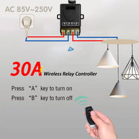 1 x RAW Customer Returns ThisRC radio remote control light switch AC 220V 230V 30A relay receiver and 3 transmitters radio control for light water pump household appliances agricultural irrigation - RRP €24.99