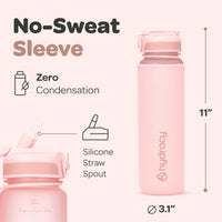 1 x RAW Customer Returns Hydracy Drinking Bottle with Straw and Time Marker - 1L Water Bottle - BPA-Free Drinking Bottle - Leak-Proof Sports Bottle - Condensation-Free for Sports and Outdoors - RRP €22.97