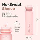 1 x RAW Customer Returns Hydracy Drinking Bottle with Straw and Time Marker - 1L Water Bottle - BPA-Free Drinking Bottle - Leak-Proof Sports Bottle - Condensation-Free for Sports and Outdoors - RRP €22.97