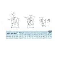 1 x RAW Customer Returns Zeberoxyz 1PCS SFU1204 Ball Screw Nut Diameter 12mm 4mm Pitch Ball Screw Single Nut for 1204 Nut Housing Bracket CNC Carving Machine Parts - RRP €24.9