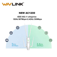 1 x RAW Customer Returns WAVLINK-WN572HG3-AC1200 2.4 5GHz 1200Mbps Outdoor WLAN Access Point Repeater Router WiFi Extender with PoE and 4 Antennas Wireless Bridge CPE WISP  - RRP €139.86