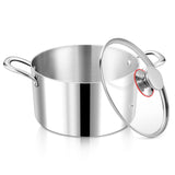 1 x RAW Customer Returns Joyfair cooking pot, 24cm premium 3-layer stainless steel pasta pot with glass lid, 5.6L cooking pot induction soup pot for cooking frying soups, spaghetti pot suitable for all types of stoves - dishwasher safe - RRP €31.25