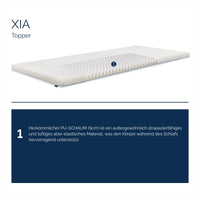 1 x Brand New XIA mattress topper made of comfort foam, particularly breathable and durable, 90 x 200 x 5 cm - RRP €70.54