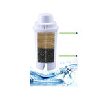 1 x RAW Customer Returns Aquahouse AH-PBC filter cartridges, compatible with table water filters Brita Classic, Kenwood, Laica, PearlCo, Dafi, Mavea 107007, universal filter cartridges for conventional water filters, 12 pieces - RRP €31.04