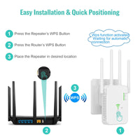 1 x RAW Customer Returns Wireless WiFi Repeater,Wi-Fi Signal Amplifier Extender 1200 Mbit s 5.8 GHz 300 Mbps,2.4 GHz WiFi Repeater Portable Router AP Repeater, Powerful WiFi Signal Repeater with Ethernet Port - RRP €37.3