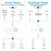 1 x RAW Customer Returns 1Mii Bluetooth Adapter Transmitter, Bluetooth 5.3 Transmitter Receiver Jack 3.5 AUX for TV Headphones, aptX Low Latency HD, HiFi Audio Receiver for Stereo System, Car, Airplane- B06T2 - RRP €39.99