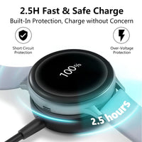 1 x RAW Customer Returns HOMTERN Magnetic Charger Compatible with Samsung Galaxy Watch 5 Watch 4 Watch 3 Active 2 Active, Type C Replacement Charging Cable Dock Smartwatch Accessories 3.3ft 100cm - RRP €21.6