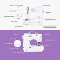 1 x RAW Customer Returns Sewing machine with 2-fold double thread Suitable for beginners and children Sewing with 12 built-in stitches With 5-language manual - RRP €67.99