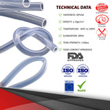 1 x RAW Customer Returns Flexible silicone tube 3mm Dext x 1.5mm Dint, flexible silicone tube, transparent food hose, high and low temperature tube -60 C to 200 C FDA 2 meters - RRP €7.87