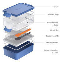 1 x RAW Customer Returns linoroso Lunch Box Adult Lunch Box with 3 Compartments Bento Box with Sauce Container and Crockery Lunch Box for Microwave and Dishwasher Plastic BPA Free - Classic Blue - RRP €30.16