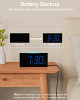 1 x RAW Customer Returns Loud Digital Alarm Clock, Large LED Display, 7 Color Night Light, Dimmer, 2 USB Charging Ports, 12 24H, Socket, Battery Backup for Heavy Sleepers Kids Teens Boys Girls Seniors - RRP €24.86