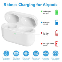 1 x RAW Customer Returns Wireless Charging Case for Air Pods Pro, with Bluetooth Sync Button, Replacement Charging Case, EarPods Pro Not Included - RRP €36.99