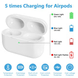 1 x RAW Customer Returns Wireless Charging Case for AirPods Pro, AirPod Pro Wireless Charging Case with Bluetooth Sync Button, Replacement Charging Case for AirPods Pro, AirPods Pro Not Included - RRP €36.99