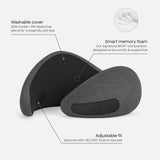 1 x RAW Customer Returns Ostrichpillow Go - Luxury Travel Pillow with Memory Foam Airplane Pillow, Car Travel Pillow, Neck Rest One Size, Dark Night  - RRP €69.0