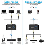 1 x RAW Customer Returns YMOO Bluetooth 5.3 adapter for TV airplane to headphones, 2-in-1 Bluetooth transmitter receiver with APTX-ll, Bluetooth transmitter jack 3.5, splitter 2 for TV audio to speakers, 22H - RRP €29.99