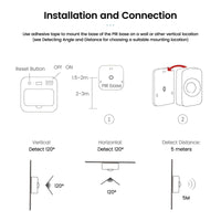 1 x RAW Customer Returns Aideepen Motion Sensor, ZT3L ZigBee Wireless Motion Detector, 120 Sensing Angle, 5m Sensing Distance, with Manual Batteries Not Included  - RRP €17.14