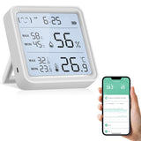 1 x RAW Customer Returns eMylo WiFi Thermometer Hygrometer Indoor, Tuya Room Thermometer WiFi Temperature Sensor with Smart App and Data Recording, for Baby Room, Greenhouse Accessories, Garage 8CM 8CM  - RRP €26.99