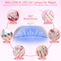 3 x RAW Customer Returns Nailgirls UV LED Nail Lamp, 36W LED Lamp with 3 Timers, 18 Light Beads, LED UV Lamp with Auto Sensor, LCD Display Plate, LED UV Lamp for Gel Nails, Fingers Toes, - RRP €68.4