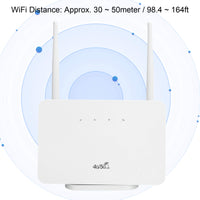 1 x RAW Customer Returns 4G WiFi Router Mobile Portable Wireless 1WAN 2LAN Port, Support 32 Users at the Same Time, Support SIM Card for Winnings, for Home Office-White EU Plug  - RRP €21.6