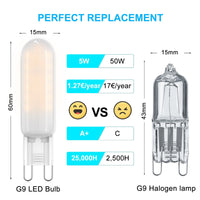 1 x RAW Customer Returns G9 LED Light Bulbs, 5W Warm White 3000K 500LM G9 LED Bulb 220-240V, Equivalent to 50W Halogen Lamp, Not Dimmable, 6PCS - RRP €17.99