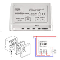 1 x RAW Customer Returns Heschen Electronic Timer Relay Switch THC711A, 220-240V, digital, LCD, with CE marking - RRP €21.17