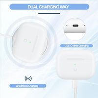 1 x RAW Customer Returns USB-C Wireless Charging Case Compatible with Air Pod Pro 1 and Pro 2, Wireless Charging Case Replacement Original with Bluetooth Pairing Sync Button for Air Pod pro Newest Type-C - RRP €36.99