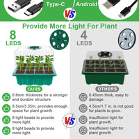 1 x RAW Customer Returns flintronic Seed Trays with Grow Light, 8 Pieces 96 Cell Seed Starting Trays, Timing Controller, Adjustable Brightness, Greenhouse Germination Kit - RRP €28.99