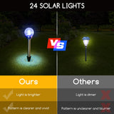 1 x RAW Customer Returns Aigostar Solar Lights Garden Waterproof Solar Lamps for Outdoor With Ground Spike RGB Garden Light Solar for Outdoor Garden Retro Vintage 6 Pieces - RRP €35.28