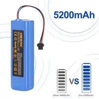 1 x RAW Customer Returns Shentec 14.4 Li-ion battery for Proscenic M7 Pro, LDS M7 Pro, M8 Pro, M7 Max, U6, Xiaomi Viomi S9, Viomi D800, Lenovo LR1, UONI V980 Max, V980 Plus - RRP €52.55