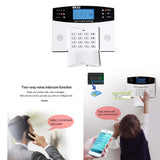 1 x RAW Customer Returns Splenssy WiFi GSM Home Alarm Security System, TUYA Wireless DIY Smart Home Burglar Security Alarm System, 2-Way Voice Intercom, Remotely Monitor Alarm - RRP €59.74