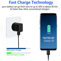 1 x RAW Customer Returns 2-Pack USB Charger, Fast Charger with 2M Charging Cable, Type C Mobile Phone Power Supply Adapter for Samsung Galaxy A13 A14 A20e A23 A32 A33 A34 A40 A51 A53 S8 S9 S10 S20 S21 FE Ultra Plus Z Flip3 Z Fold2 5G - RRP €18.68