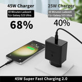 1 x RAW Customer Returns Pack Charger 45W Super Fast Charging for Samsung Galaxy S24 , S24 Ultra, S23 , S23 Ultra, S22, S21, Note20, A54, A53, Z Fold5, Flip5, Fold4, Flip4, Tab S8 Ultra, USB-C Power Plug Adapter with 5 - RRP €21.6