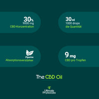 1 x RAW Customer Returns ULTIMATE PHYSIOCARE CBD oil 30 , 30ml large format, 9000mg premium product, CBD drops, cannabis oil cannabis, pure hemp oil, cannabidiol drops, MCT coconut and piperine. European premium CBD.. - RRP €39.98