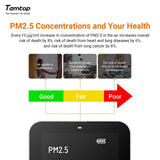 1 x RAW Customer Returns Temtop P10 Air Quality Monitor for PM2.5 AQI Professional Electrochemical Sensor Detector Real-time Display Battery - RRP €59.24