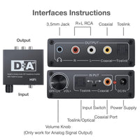 1 x RAW Customer Returns SOUTHSKY DAC audio converter, optical Toslink SPDIF to coax, coaxial to optical converter bidirectional, digital to analog RCA, 3.5 mm Aux, headphone amplifier - RRP €19.32