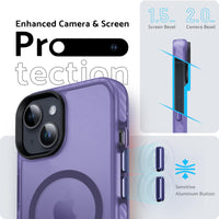 8 x Brand New DASFOND for iPhone 15 Case, Compatible with MagSafe Magnetic Phone Case Transparent Matte Back Thin Shockproof Stripe Protective Case, Purple - RRP €155.84