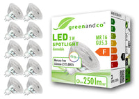 4 x RAW Customer Returns Mixed - lighting - RRP €121.1