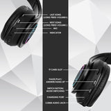 1 x RAW Customer Returns Sendowtek Bluetooth Over-Ear Headphones Black Girls Cat Ear Headphones RGB Light Foldable Stereo Wireless Headphones Headset for Kids Telescopic Microphone with Noise Cancelling for Laptop PC TV - RRP €22.99