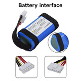 1 x RAW Customer Returns CITYORK replacement battery for JBL Charge 4, 4BLK, 4J, Charge 4BLUAM, ID998 1INR19 66-3, SUN-INTE-118, 5 speakers, GSP-1S3P-CH4A, IAA011NA, ID998, IY1068 10200 mAh, 3.7 V, Li-Ion  - RRP €46.64